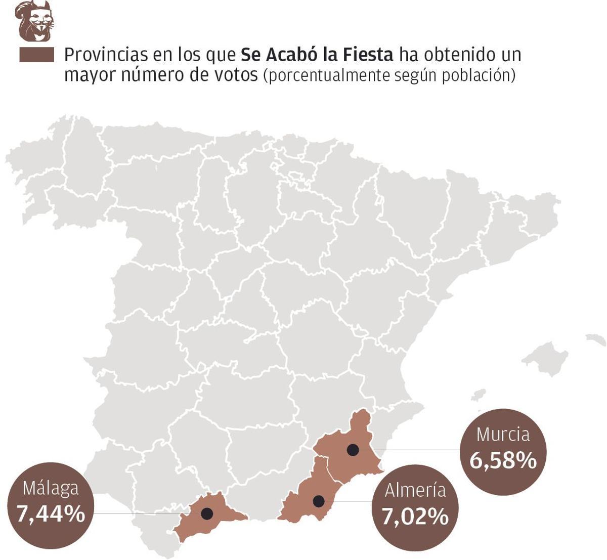 Resultados de Se Acabó La Fiesta por provincias con más votos.