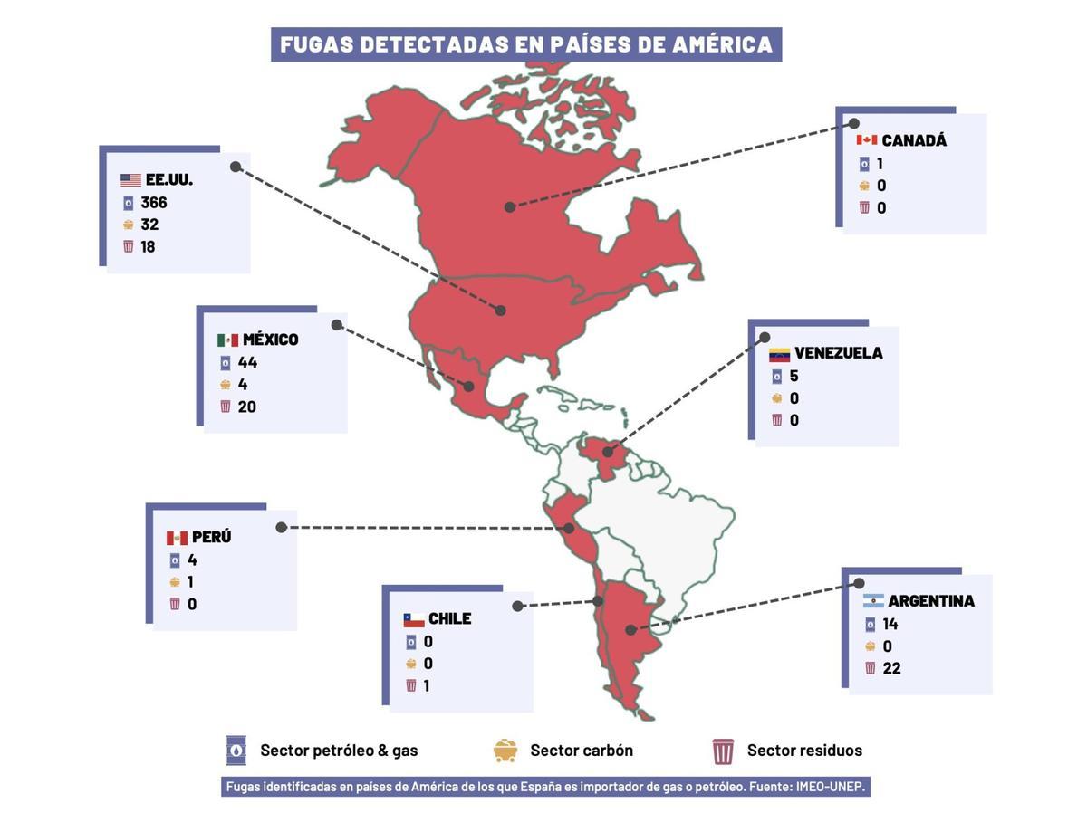 Infografía procedente del informe de la Fundación Renovables sobre las fugas de metano.